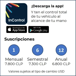 GPS 4G CON CORTA ENCENDIDO